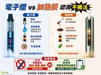 宣傳圖