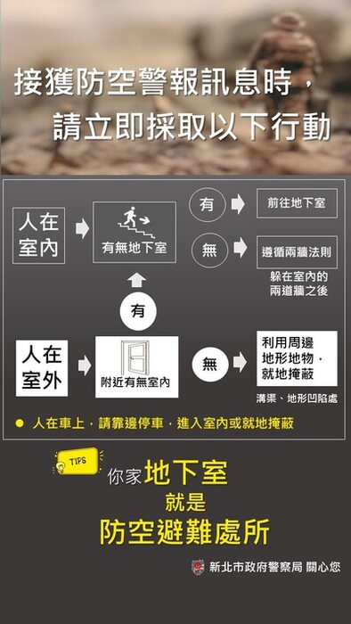 新北市政府警察局「防空疏散避難設施」宣導文宣6份及影音1部圖片