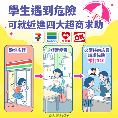 遇危險時可進4大超商求救