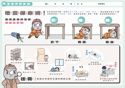 消防局及教育局合作辦理「114年新北市立國民小學防災教育暑假作業」圖片