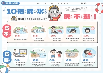 消防局及教育局合作辦理「114年新北市立國民小學防災教育暑假作業」圖片