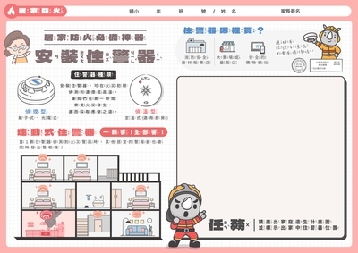 消防局及教育局合作辦理「114年新北市立國民小學防災教育暑假作業」圖片