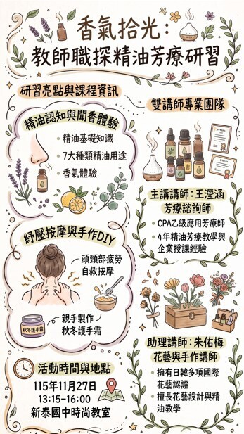 介紹
