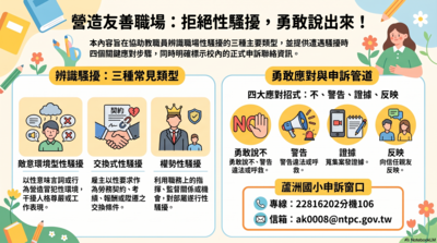 蘆洲國小關心您