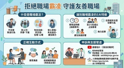 職場霸凌防治宣導