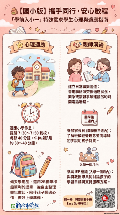 【學前入小一版】「攜手同行，安心啟程」特殊需求學生心理與適應指南